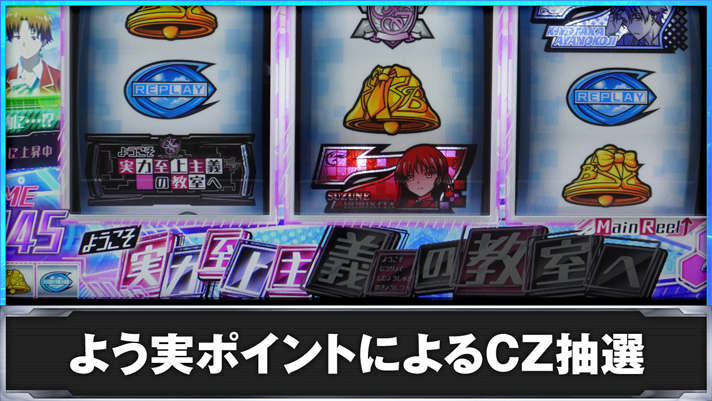 スマスロ ようこそ実力至上主義の教室へ よう実ポイントによるCZ抽選 ようこそ実力主義の教室へ