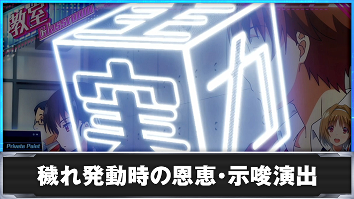 スマスロ ようこそ実力至上主義の教室へ 穢れ発動時の恩恵・示唆演出 ホワイトポイント