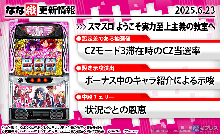 スマスロ ようこそ実力至上主義の教室へ　更新情報の概要