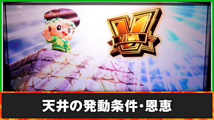 スマスロ 緑ドン VIVA!情熱南米編 REVIVAL ゲーム数天井の詳細