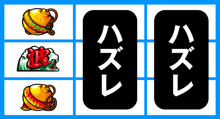 スマスロ 緑ドン VIVA！情熱南米編 REVIVAL　特殊型・小役ハズレ型