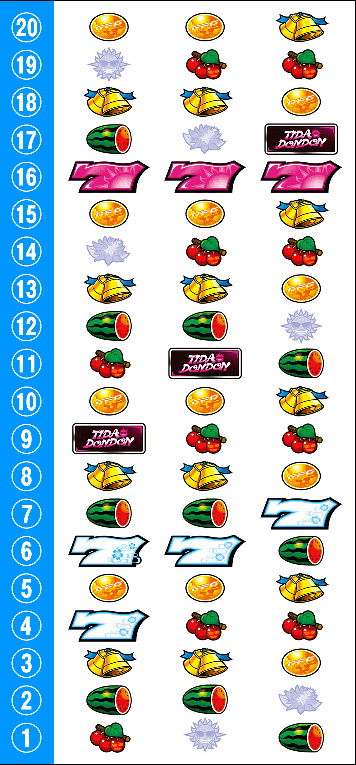 てぃだどんどん　リール配列