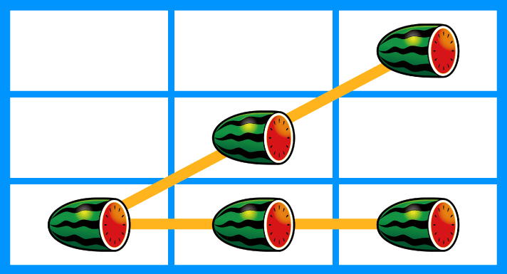 てぃだどんどん　スイカ（3枚）