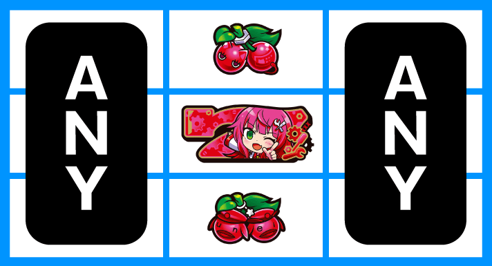 LBパチスロ1000ちゃんA リーチ目(中リールチェリー/赤7/チェリー停止)
