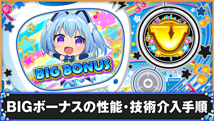LBパチスロ1000ちゃんA BIGボーナスの性能・技術介入手順 青7BIG突入画面 1000ちゃん