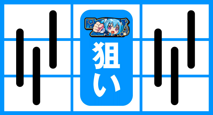 LBパチスロ1000ちゃんA 中押し青7狙い