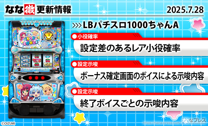 LBパチスロ1000ちゃんA　更新情報の概要