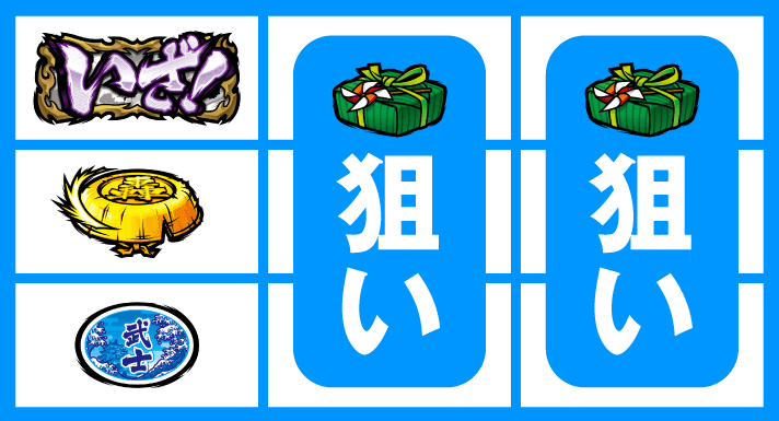 いざ！番長　上段いざ図柄停止