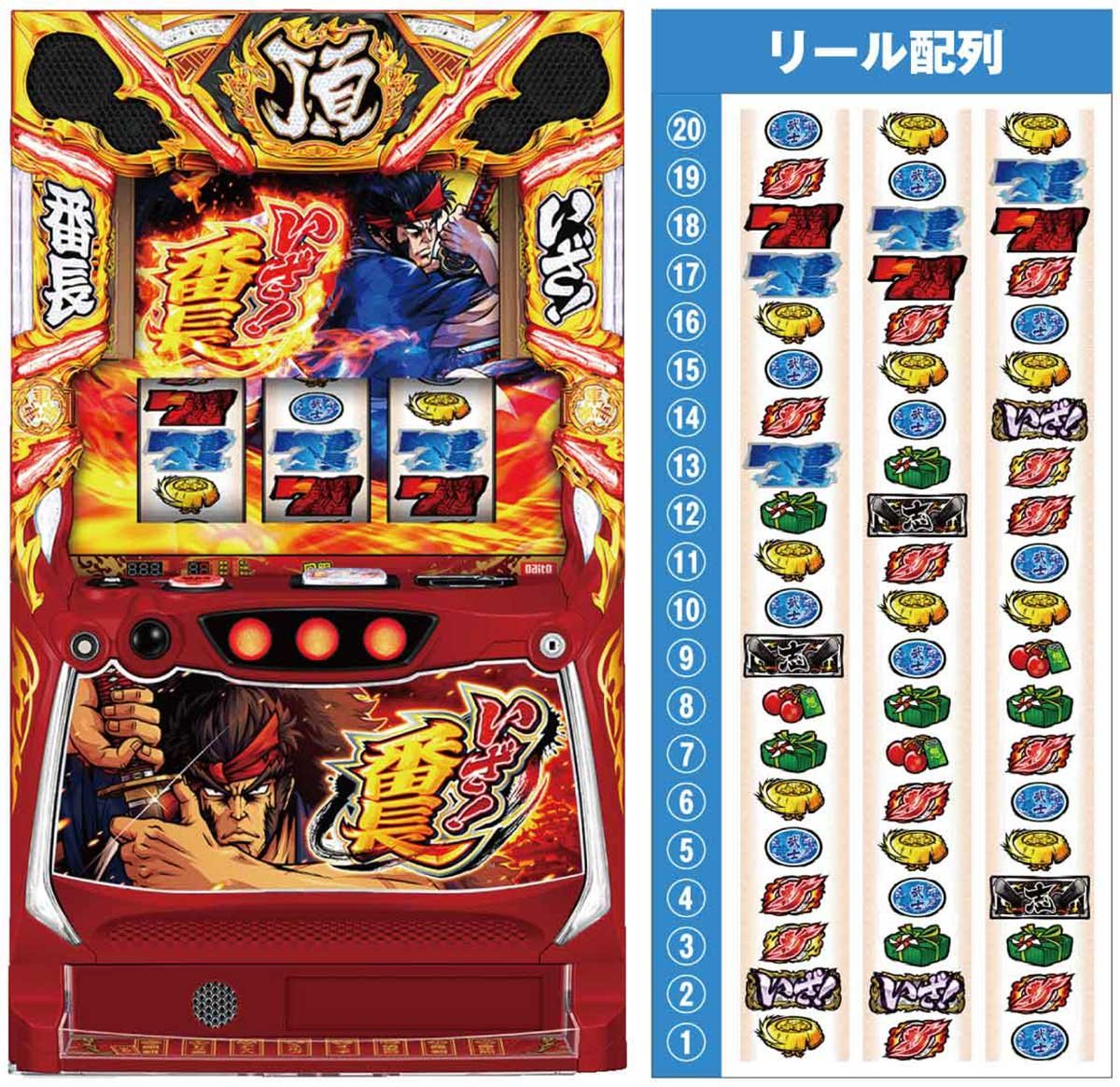 いざ番長(スマスロ)】解析情報まとめ 天井・設定判別・スペック・打ち