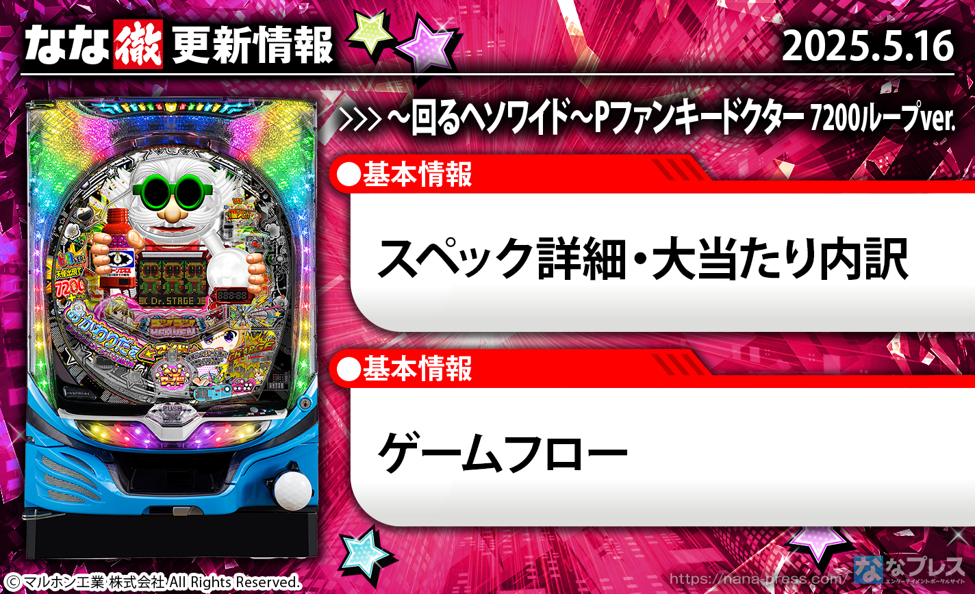 ~回るヘソワイド~Pファンキードクター 7200ループver. 更新情報の概要