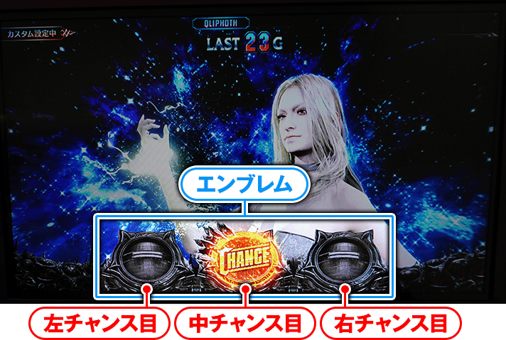 スマスロ デビル メイ クライ 5 スタイリッシュトライブ　ST　前半パートの画面　エンブレム　左・中・右チャンス目