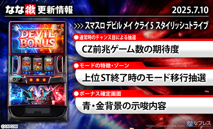 スマスロ デビル メイ クライ 5 スタイリッシュトライブ　更新情報の概要