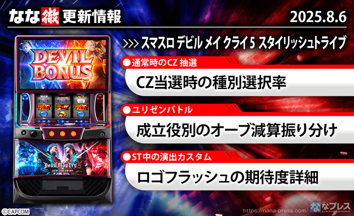 スマスロ デビル メイ クライ 5 スタイリッシュトライブ　更新情報の概要