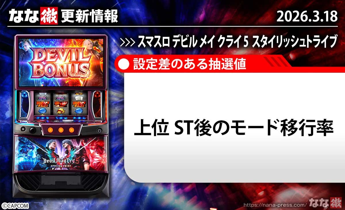 スマスロ デビル メイ クライ 5 スタイリッシュトライブ　更新情報の概要