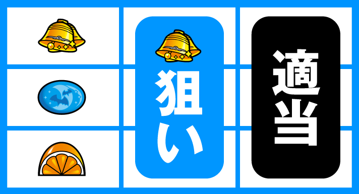 スマスロニューパルサーBT 順押し赤7狙い ベル、リプレイ、オレンジ