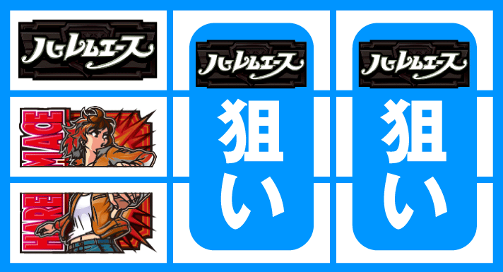 翔べ！ハーレムエース　停止形①
