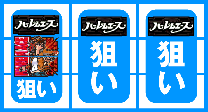 翔べ!ハーレムエース 順押しBAR狙い 予告音発生時
