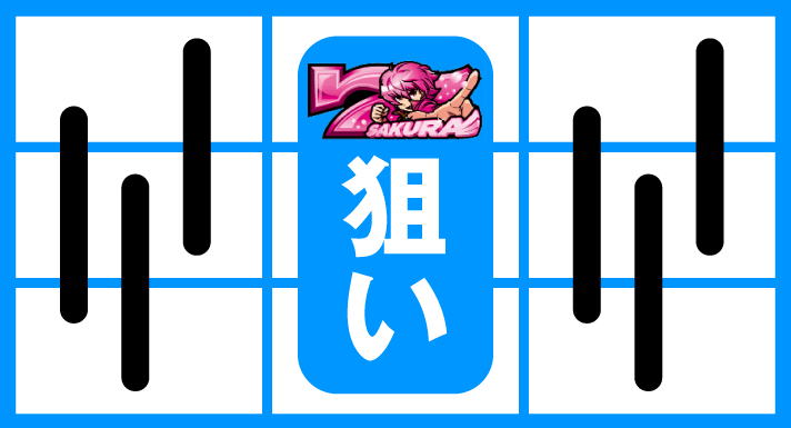 翔べ！ハーレムエース　中リール赤7狙い