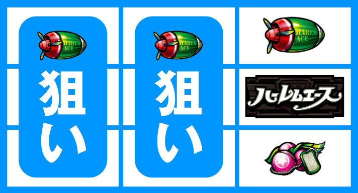 翔べ！ハーレムエース　停止形①