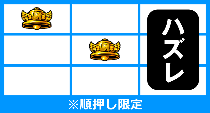 翔べ！ハーレムエース　リーチ目