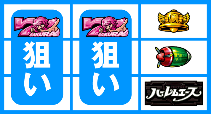 翔べ!ハーレムエース ボーナス察知手順 右リールBAR下段停止時