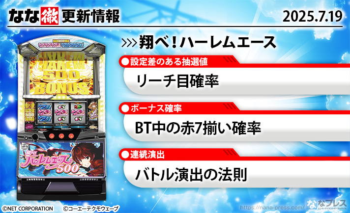 翔べ！ハーレムエース　更新情報の概要