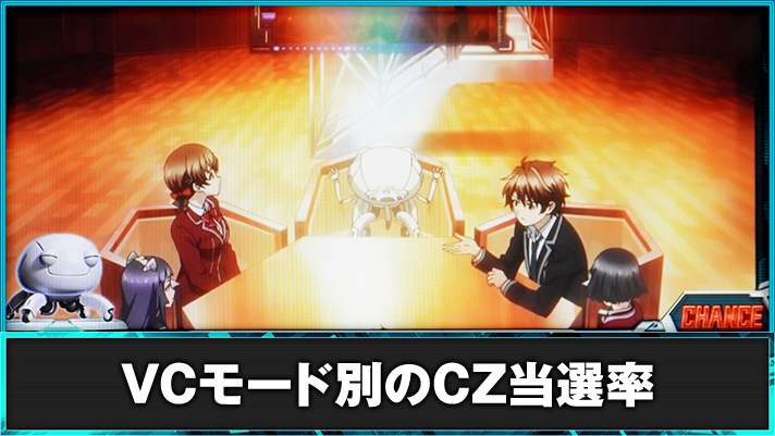 スマスロ ギルティクラウン2 王国 ステージ VCポイント CHANCE