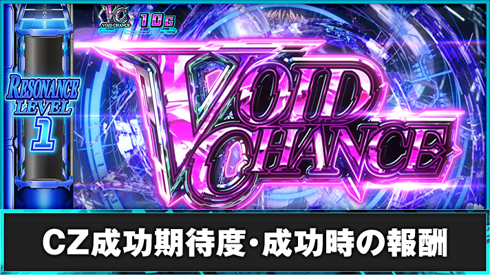 スマスロ ギルティクラウン2 ヴォイドチャンス 通常時 突入画面