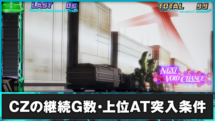 スマスロ ギルティクラウン2 AT後 ヴォイドチャンス