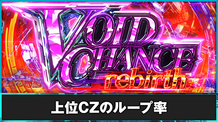 スマスロ ギルティクラウン2 ヴォイドチャンスリバース 突入画面