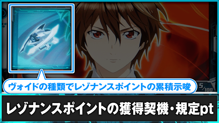 スマスロ ギルティクラウン2 レゾナンスポイント ヴォイド 累積示唆