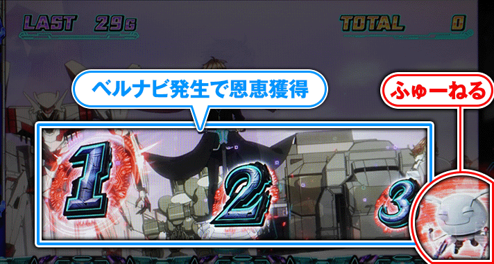 スマスロ ギルティクラウン2 ふゅーねるチャージ