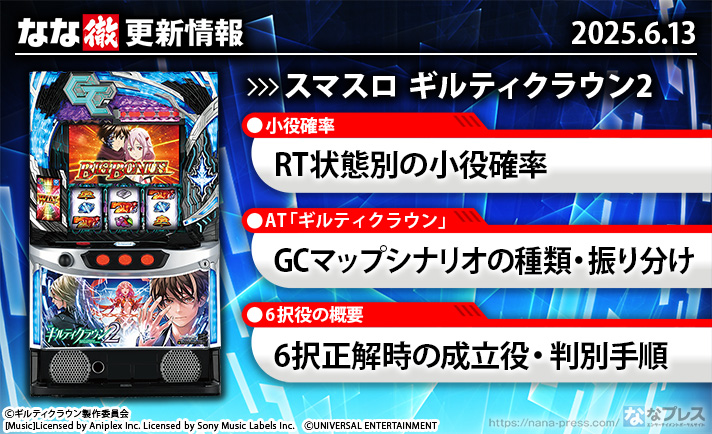 スマスロ ギルティクラウン2 更新情報の概要
