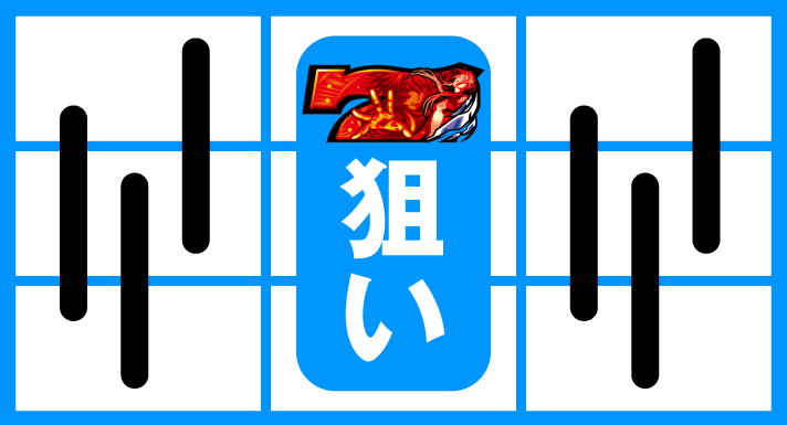 スマスロ ギルティクラウン2　ボーナス察知手順　中リール赤7狙い