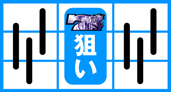 スマスロ ギルティクラウン2　ボーナス察知手順　中リール白7狙い