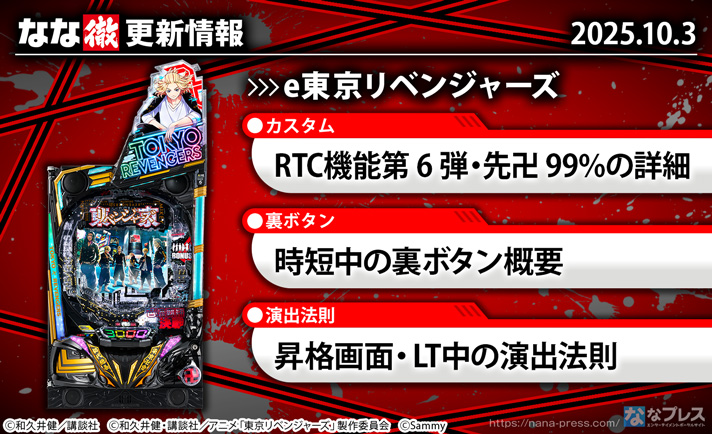 e東京リベンジャーズ 更新情報の詳細　演出情報　予告信頼度　ラッキートリガー・時短