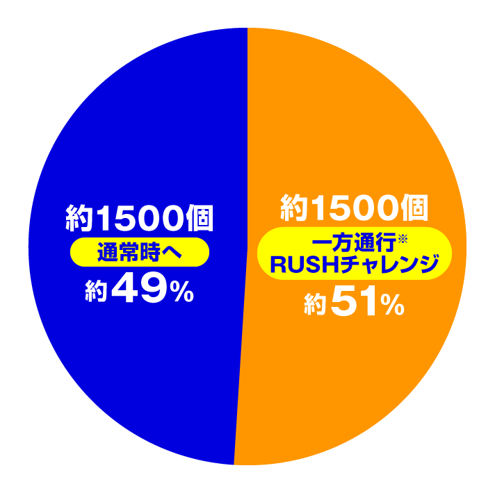 e一方通行 とある魔術の禁書目録