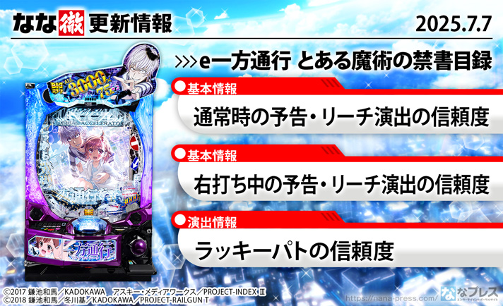 e一方通行 とある魔術の禁書目録　更新情報の概要