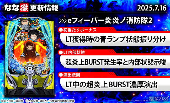 eフィーバー炎炎ノ消防隊2　更新情報の概要