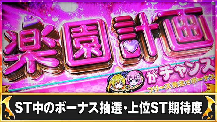 LToLOVEるダークネス TRANCE ver.8.7 ST「楽園計画(ハーレム計画)」突入画面 右チャンス目がチャンス