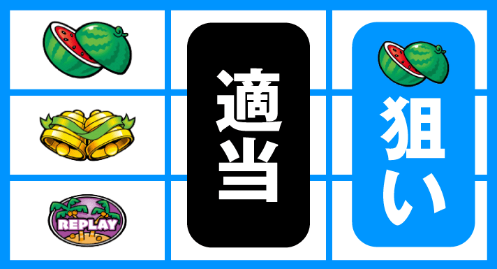 ハイビリターン-30 順押しBAR狙い 停止形③