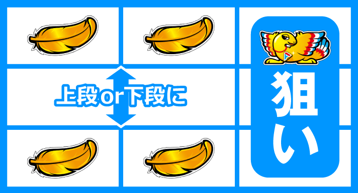 アレックス ブライト 予告音なし時 停止形①