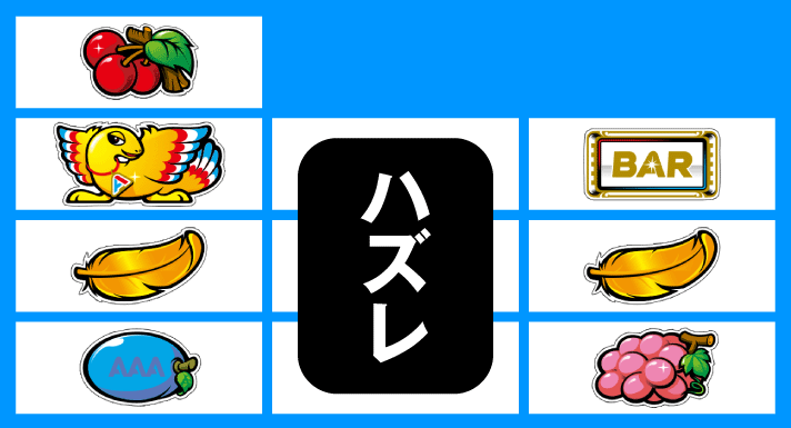 アレックス ブライト　順押し鳥狙い時の主なリーチ目