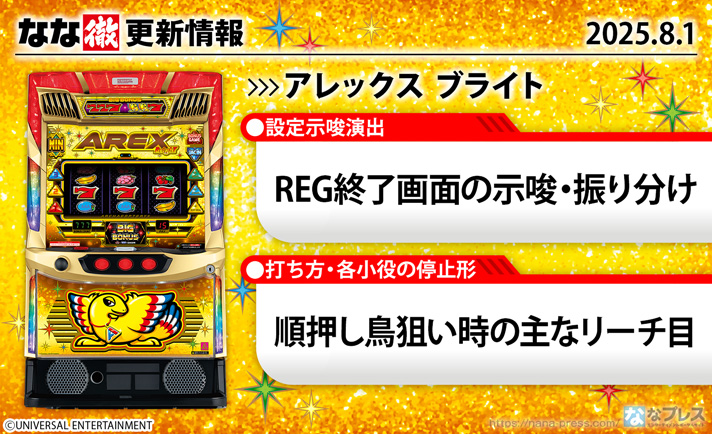 アレックス ブライト　更新情報の概要