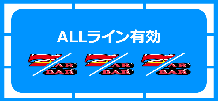 ネオアイムジャグラーEX 打ち方 各小役の停止形 チャンス目