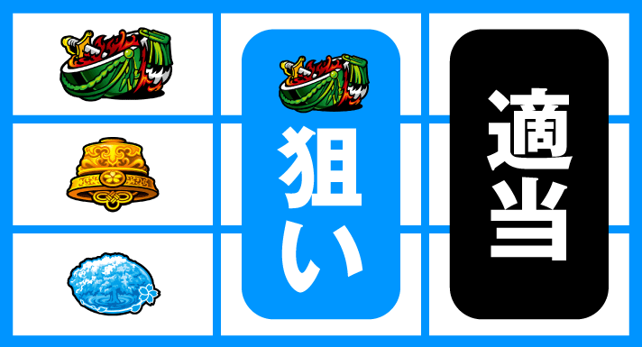 わたしの幸せな結婚 順押しBAR狙い 停止形③