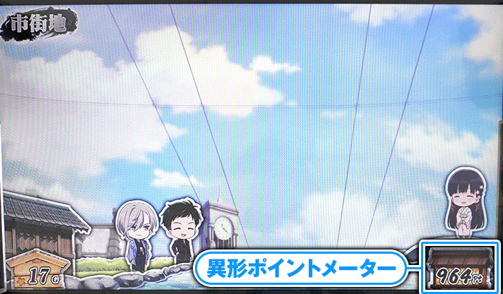 わたしの幸せな結婚 異形ポイントメーター