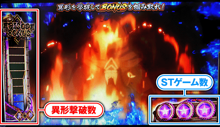 わたしの幸せな結婚　異形バトル　異形撃破数　STゲーム数