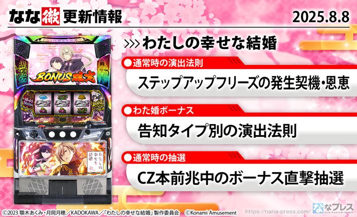 わたしの幸せな結婚　更新情報の概要