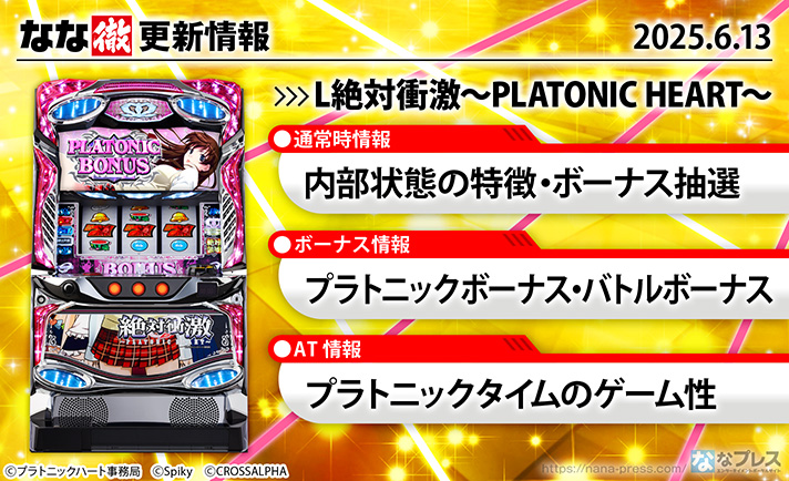 L絶対衝激~PLATONIC HEART~ 更新情報の概要
